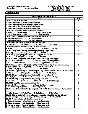 Đề cương ôn tập học kỳ 1 môn Tin học Lớp 8 - Năm học 2022-2023 - Trường THCS Tam Quan Bắc (Có đáp án)